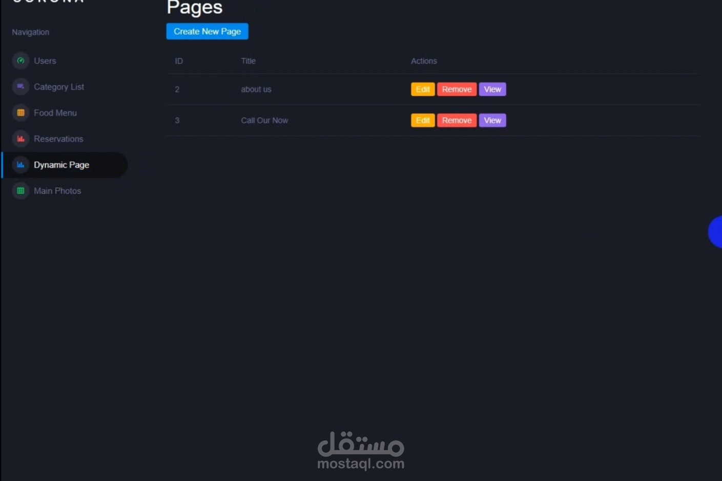 Dashboard for admin