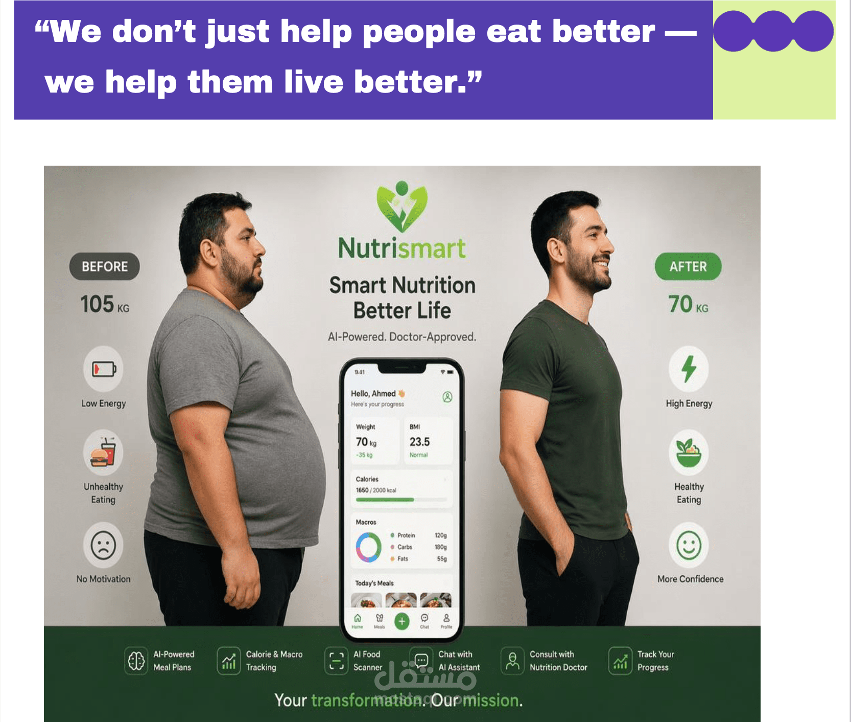 NutriSmart: نظام ذكي لإدارة التغذية بالذكاء الاصطناعي