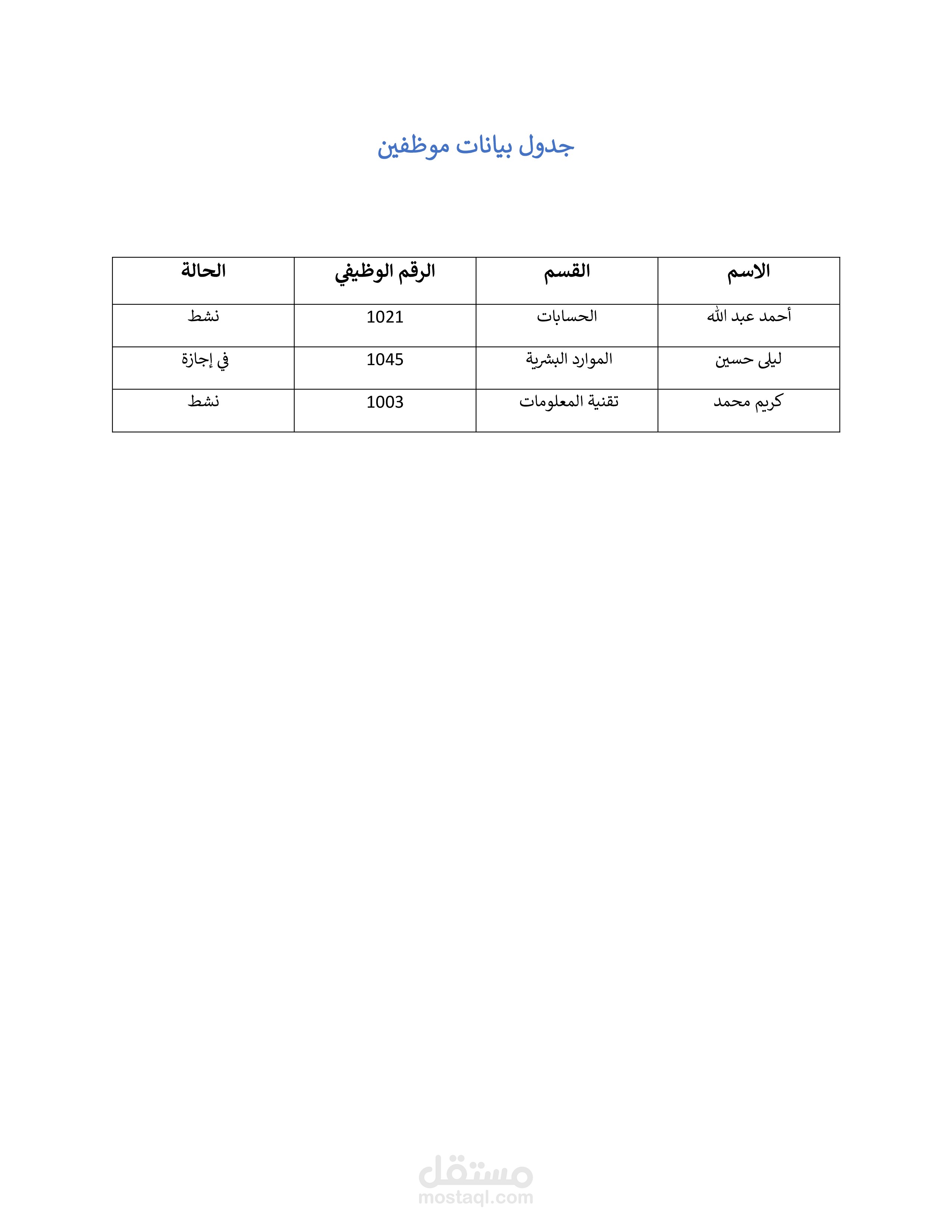 كتابة جدول بيانات موظفين