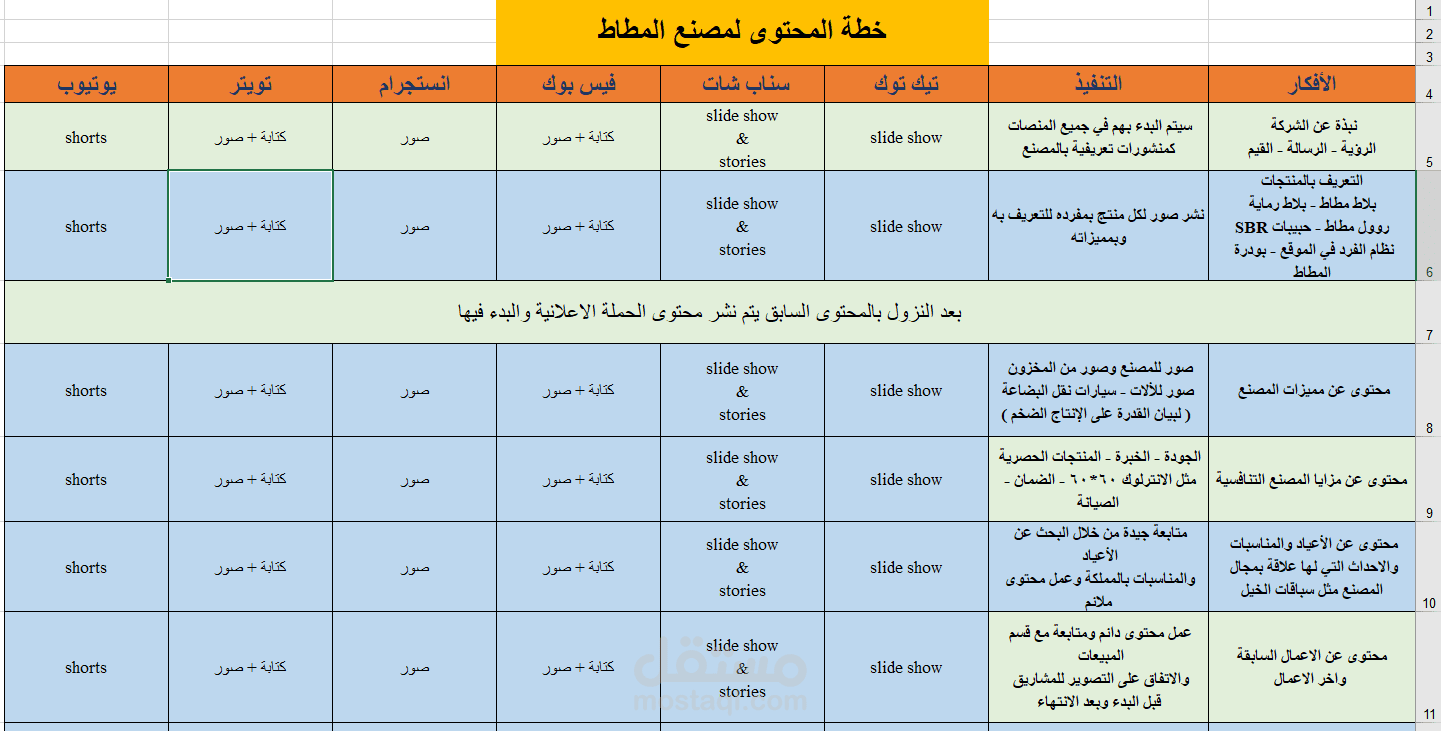 نموذج خطة محتوى شهري