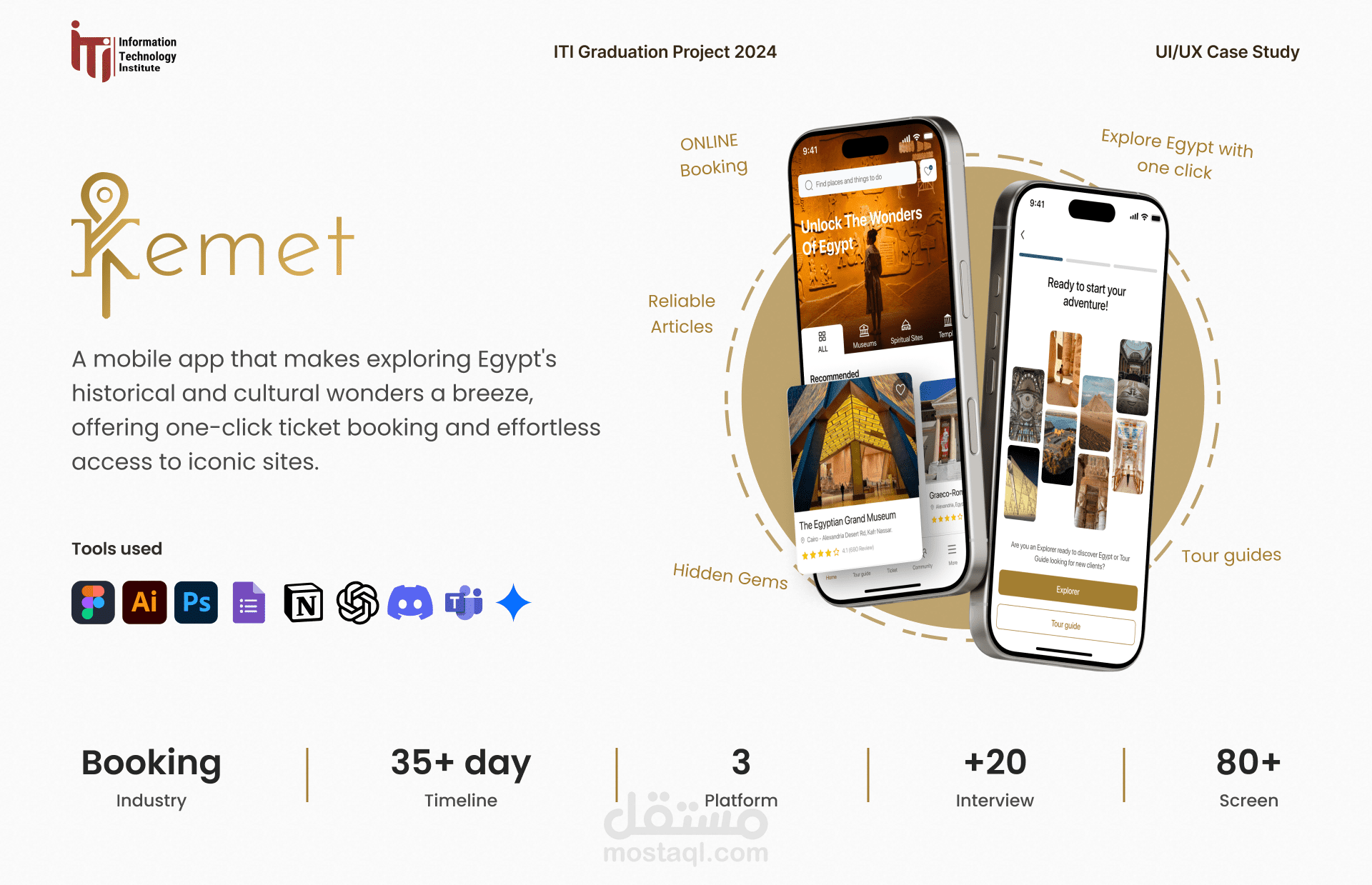 تصميم ui ux لتطبيق الهاتف المحمول