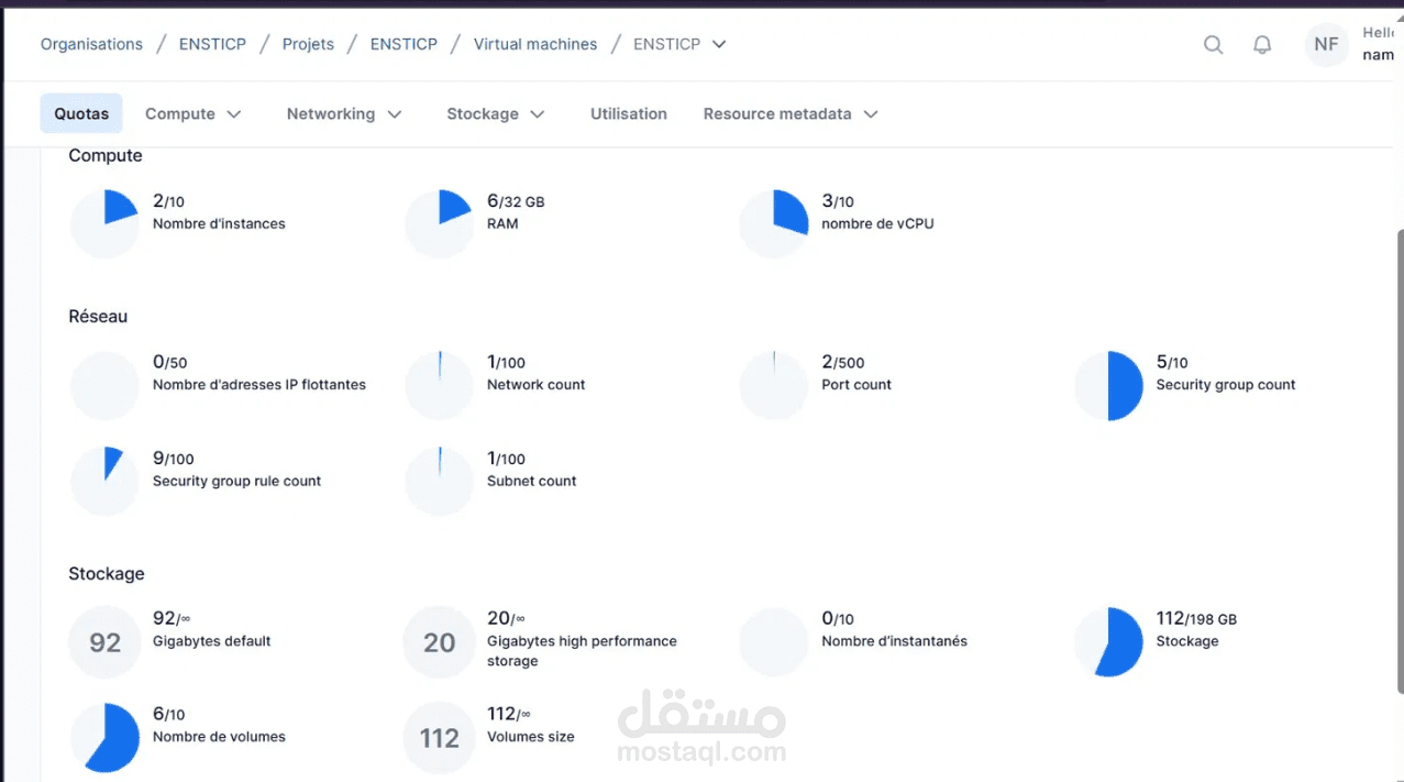 نشر منصة سحابية (Cloud Marketplace) على Kubernetes مع ربطها بـ OpenStack