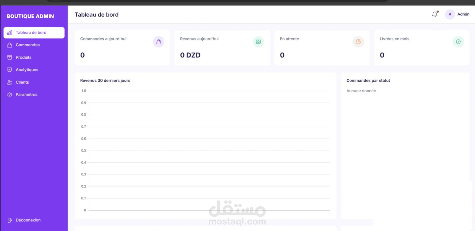 منصة تجارة إلكترونية متكاملة: متجر + لوحة تحكم + أتمتة الطلبات