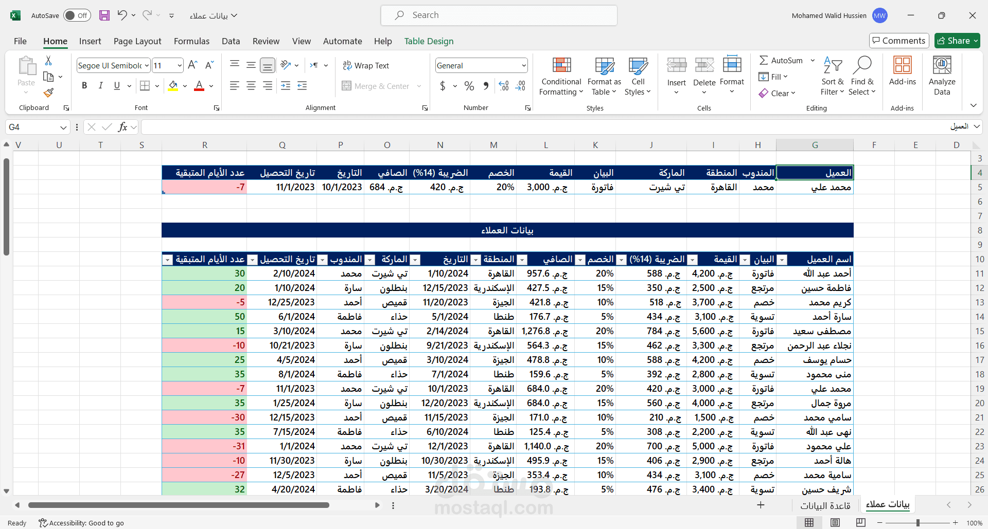 نظام إدارة المبيعات: تتبع الفواتير، الضرائب، والخصومات للمنتجات مع تفاصيل التحصيل