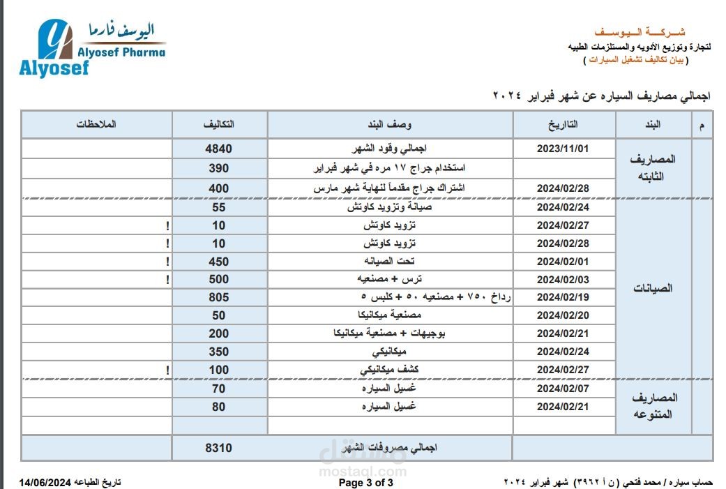 نموذج متكامل لمتابعة استهلاك وتكاليف تشغيل السيارات