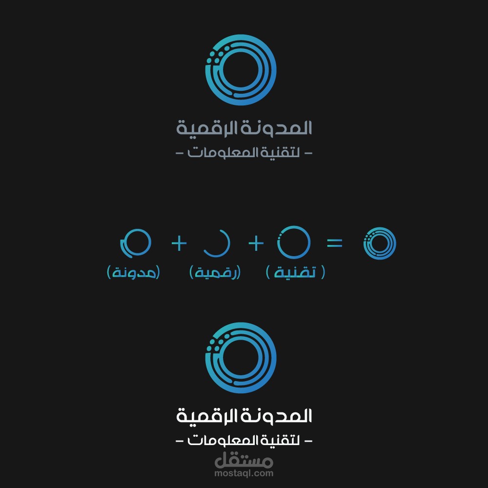 ثلاث افكار للمدونة الرقمية
