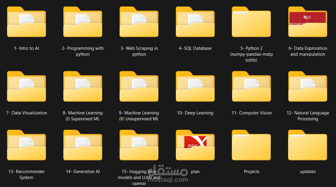 حقيبة تعليمية لمسار الذكاء الإصطناعي و علوم البيانات