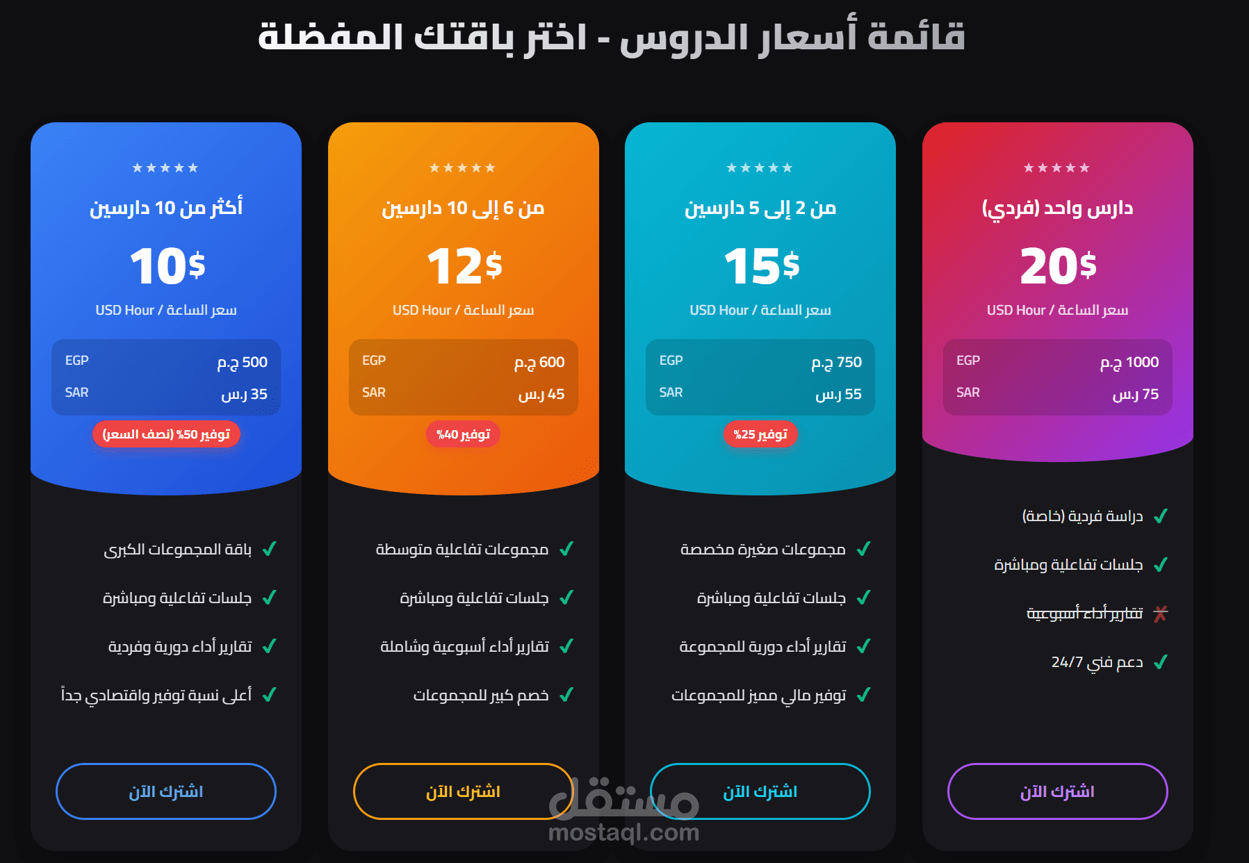 شرح و تدريس المواد الهندسية و البرمجية