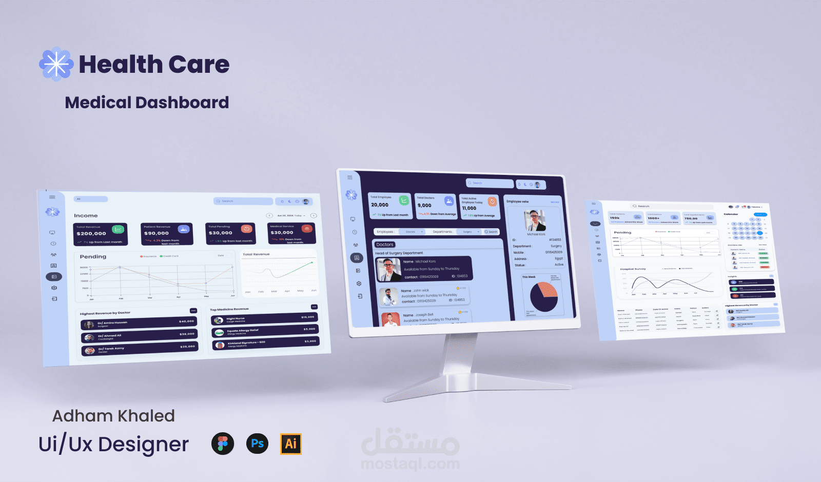 medical dashboard