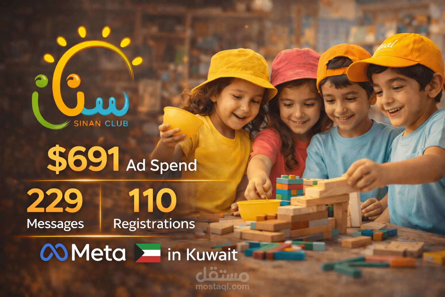 إدارة الحملات الإعلانية لنادي سنان للأطفال في الكويت عبر Meta – إنفاق 691$ وتوليد 229 رسالة وتحقيق 110 تسجيل