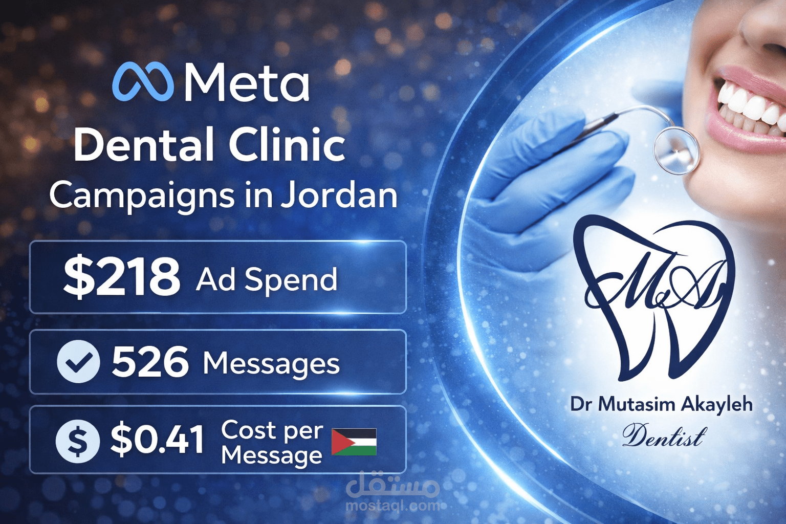 إدارة حملات رسائل عبر ميتا لعيادة أسنان في الأردن – 526 استفسار بتكلفة 0.41$