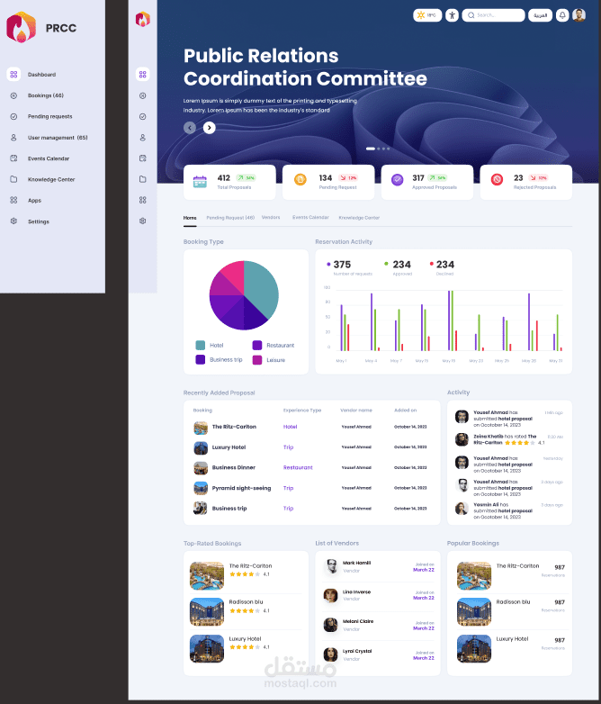 Public Relations Contractual Committee