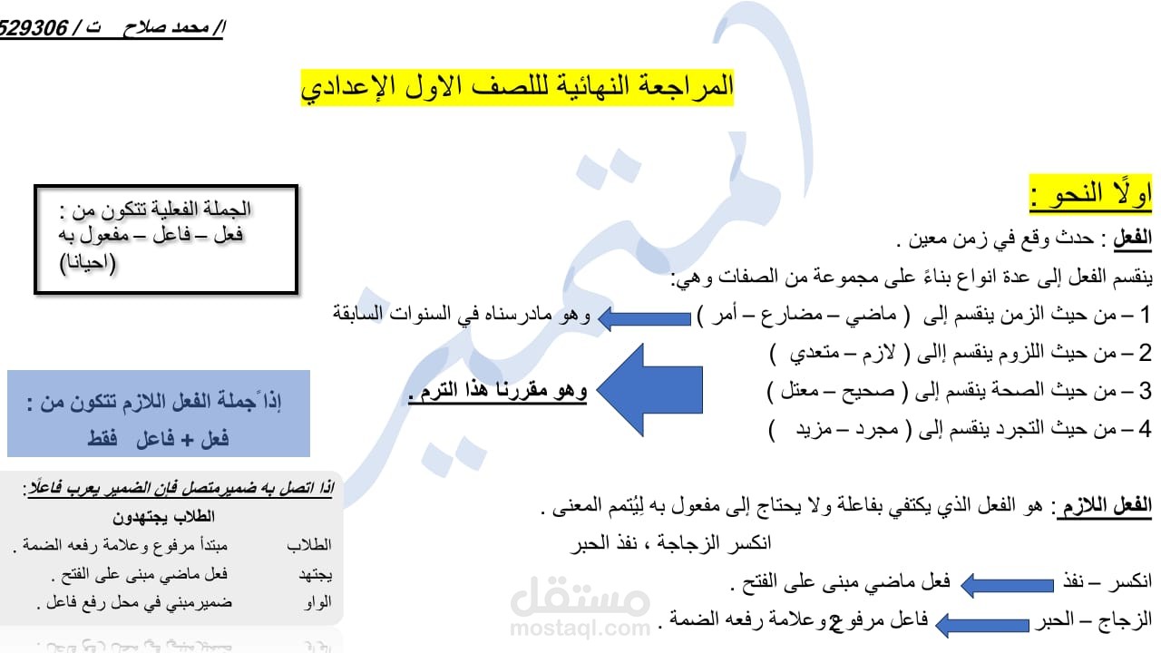 الخلاصة من الآخر