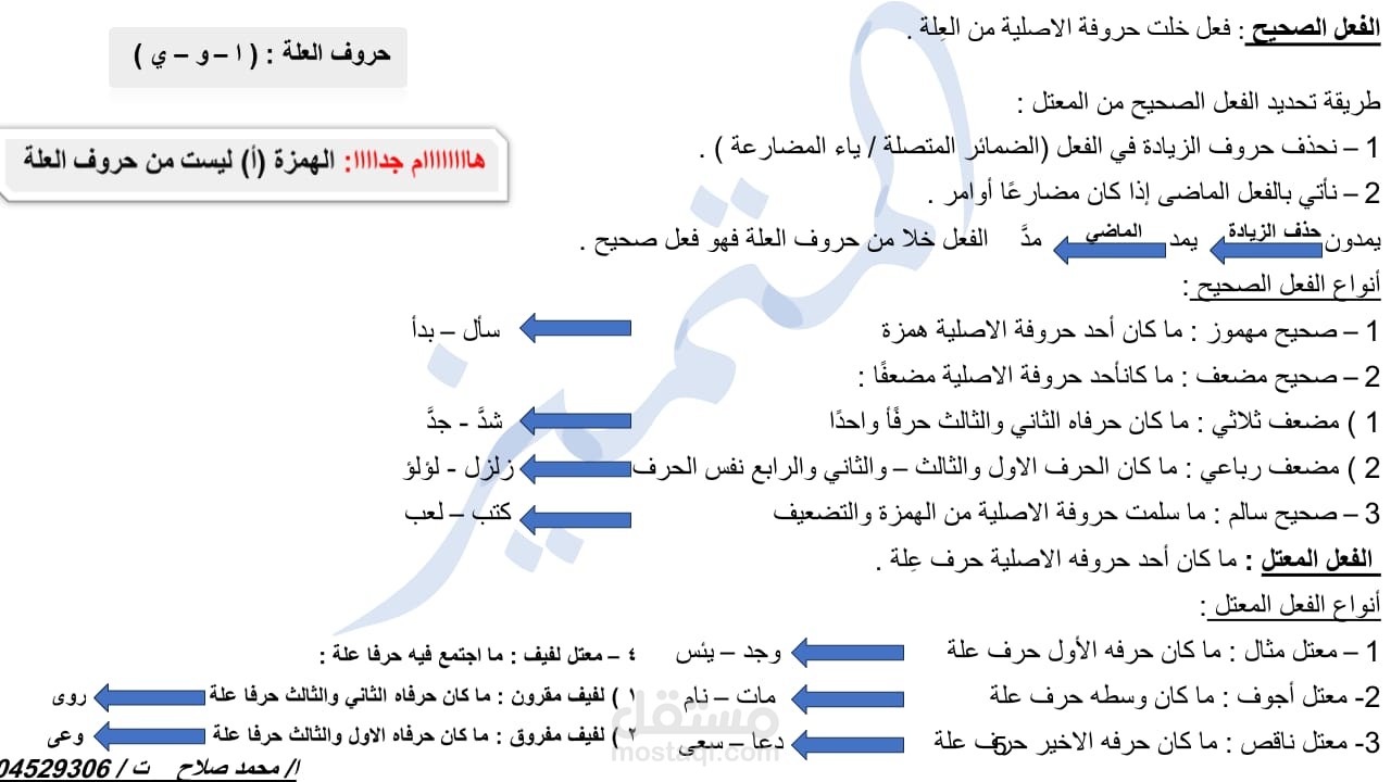وداعاً لعقدة الهمزات.. السر في حركة واحدة! ✍️"