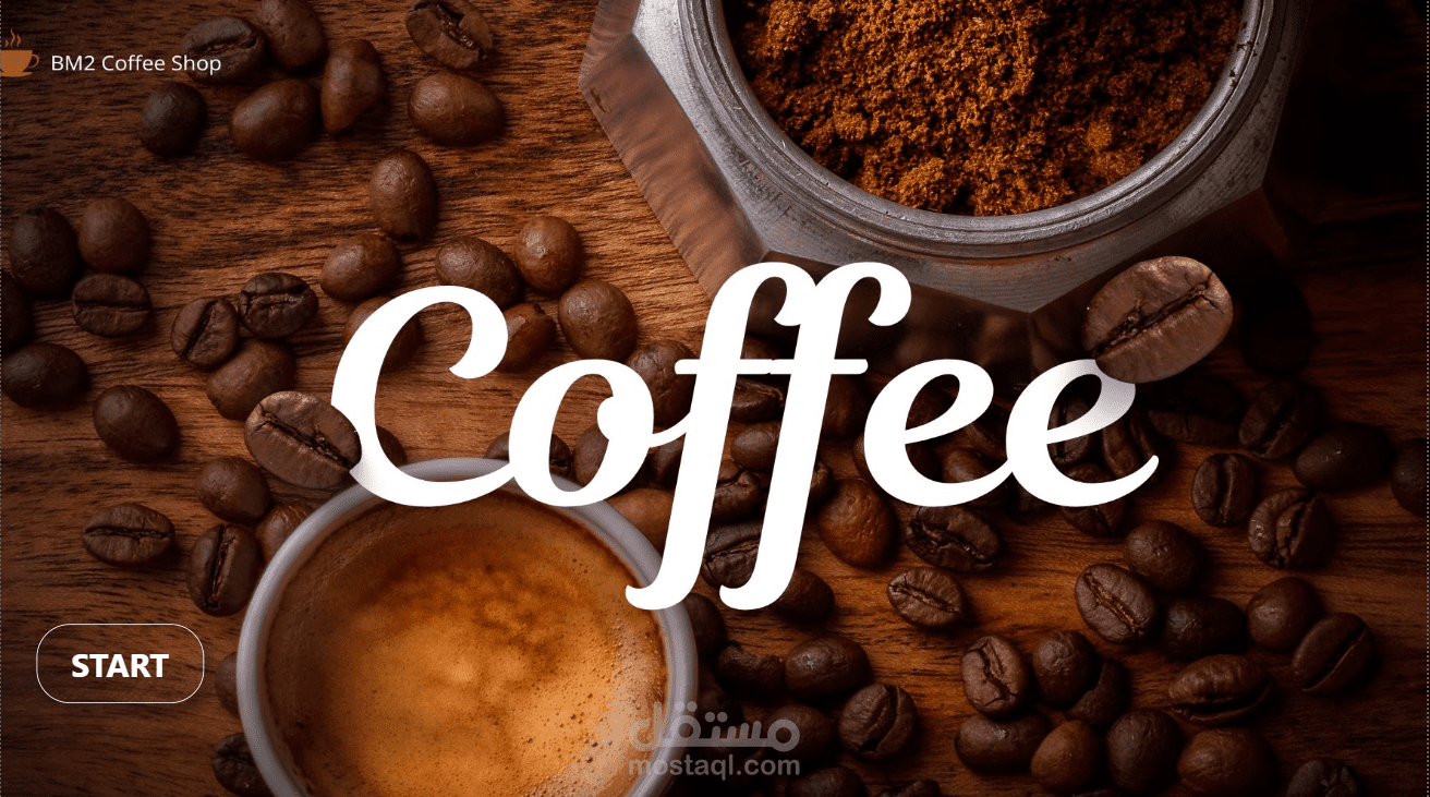 ? Sales Data Analysis Dashboard | Power BI