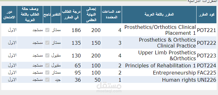 تجميع داتا و تنظيمها
