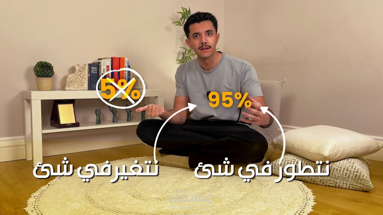 فيديو تجريبي لقناة يوتيوب عن العقلية والعادات