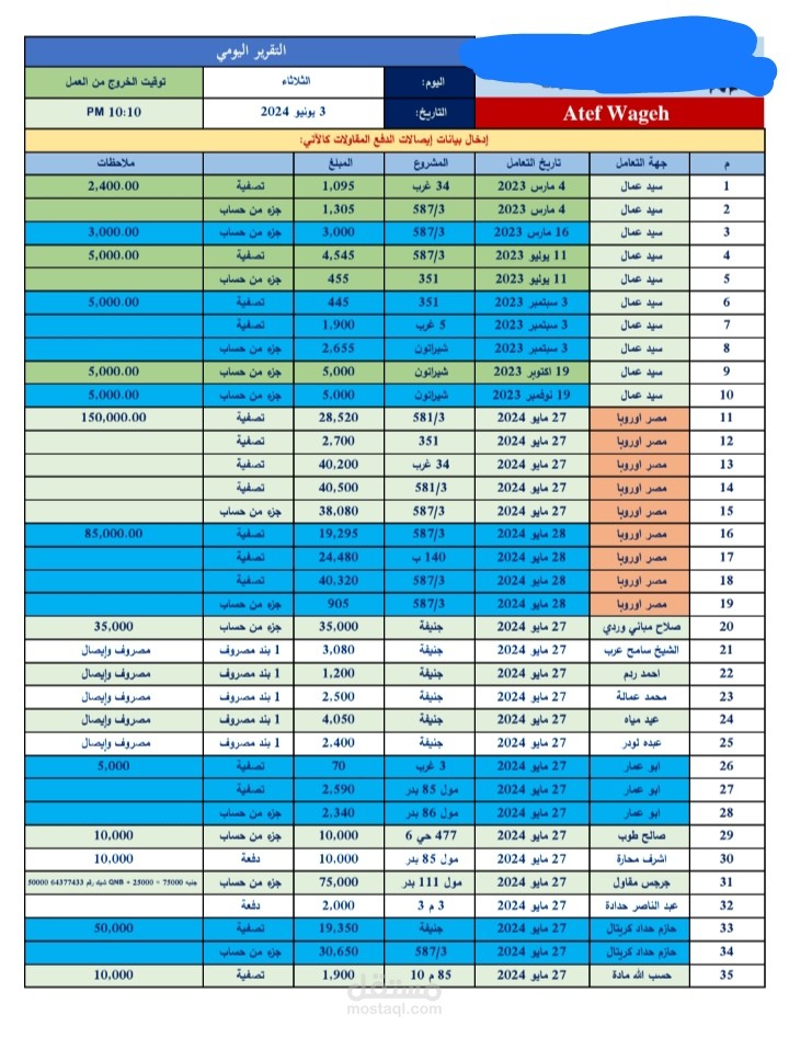 إدخال البيانات المطلوبة