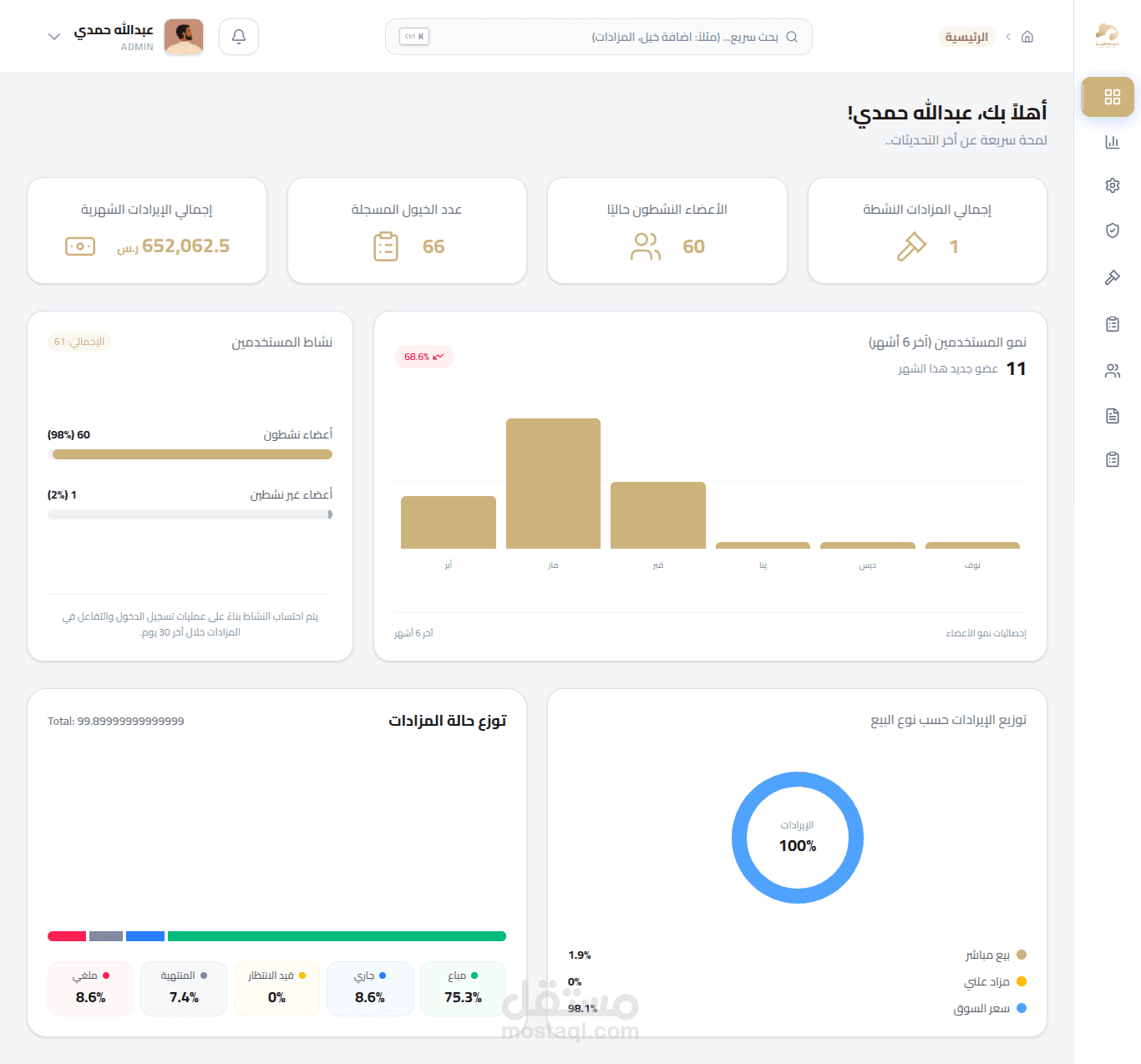 تطوير لوحة تحكم (Admin Dashboard) متقدمة لإدارة المزادات العالمية - أكثر من 50 شاشة تفاعلية