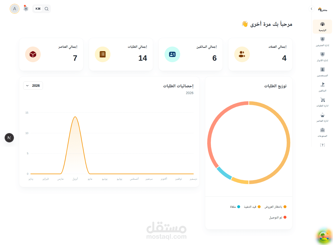 تطبيق ويب متطور يعمل كلوحة تحكم إدارية شاملة (Admin Dashboard) لإدارة منظومة تطبيق "ماشي" Next.js 16 (App Router) / React 19