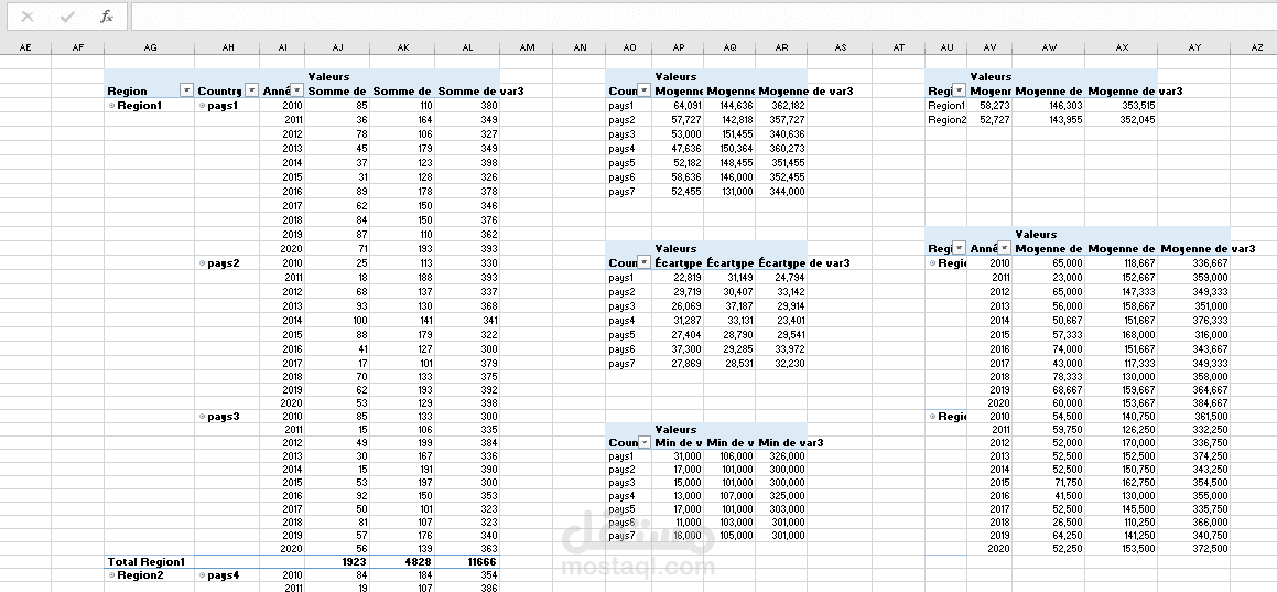 visualisation des données avec MS Excel