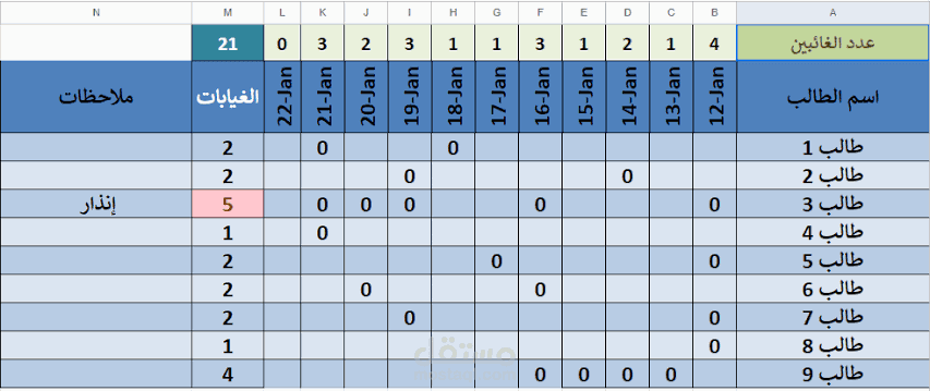 تنسيق شيت excel