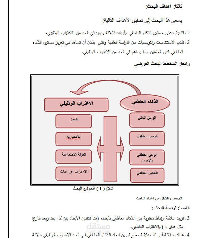 بحث تخرج