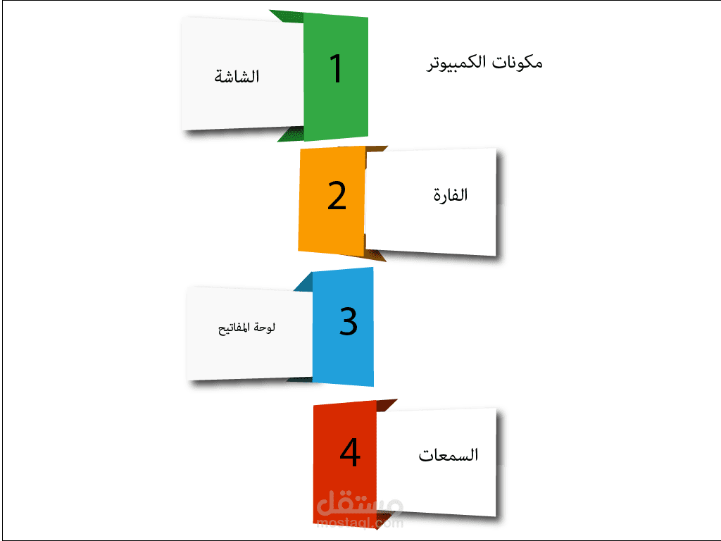مكونات الكمبيوتر