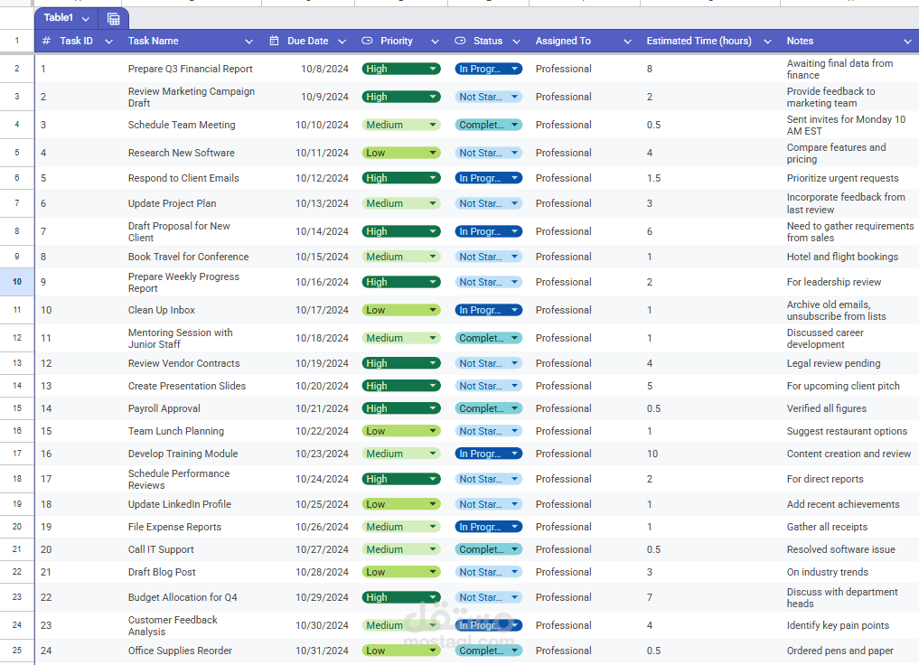 تنظيف بيانات CRM وإثرائها