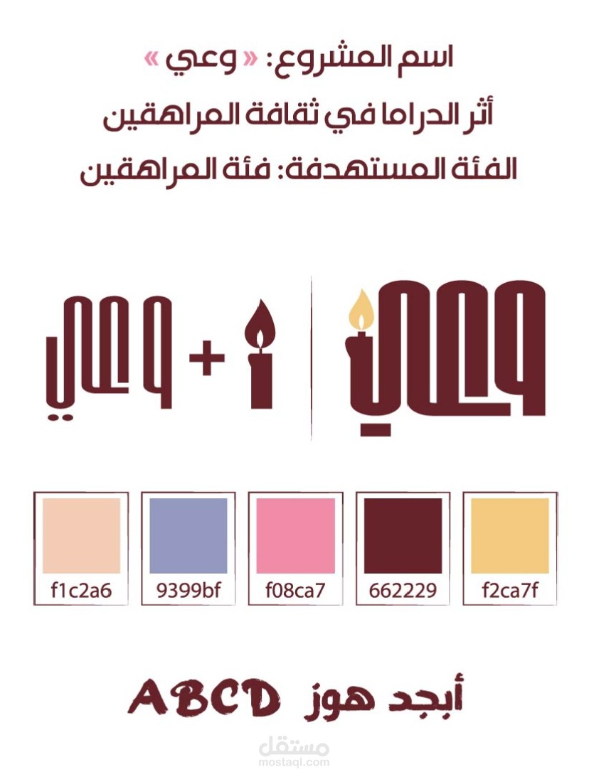 تصميم مجموعة بوسترات توعوية