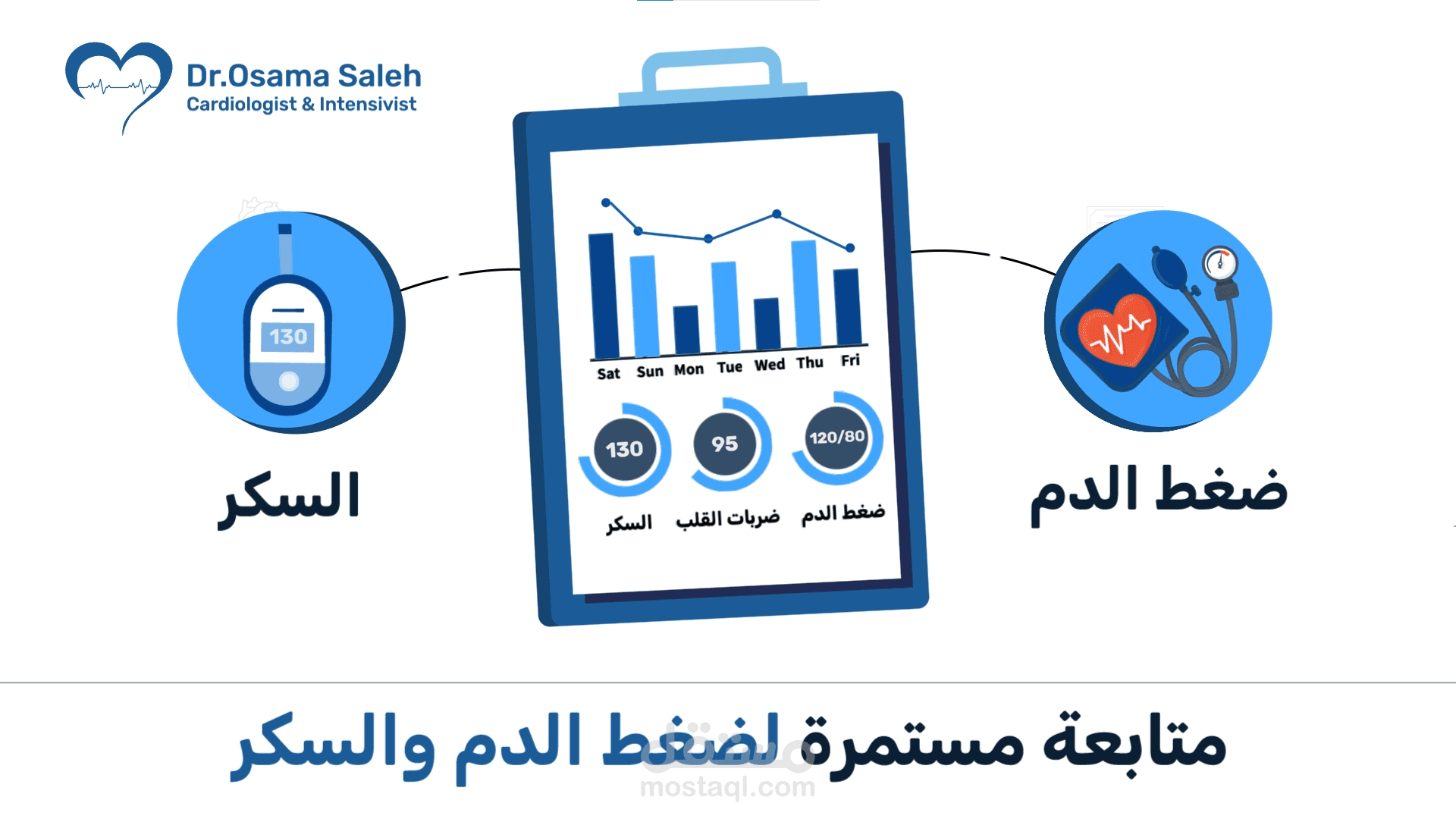 فيديو موشن جرافيك إعلاني لعيادة د.أسامة صالح