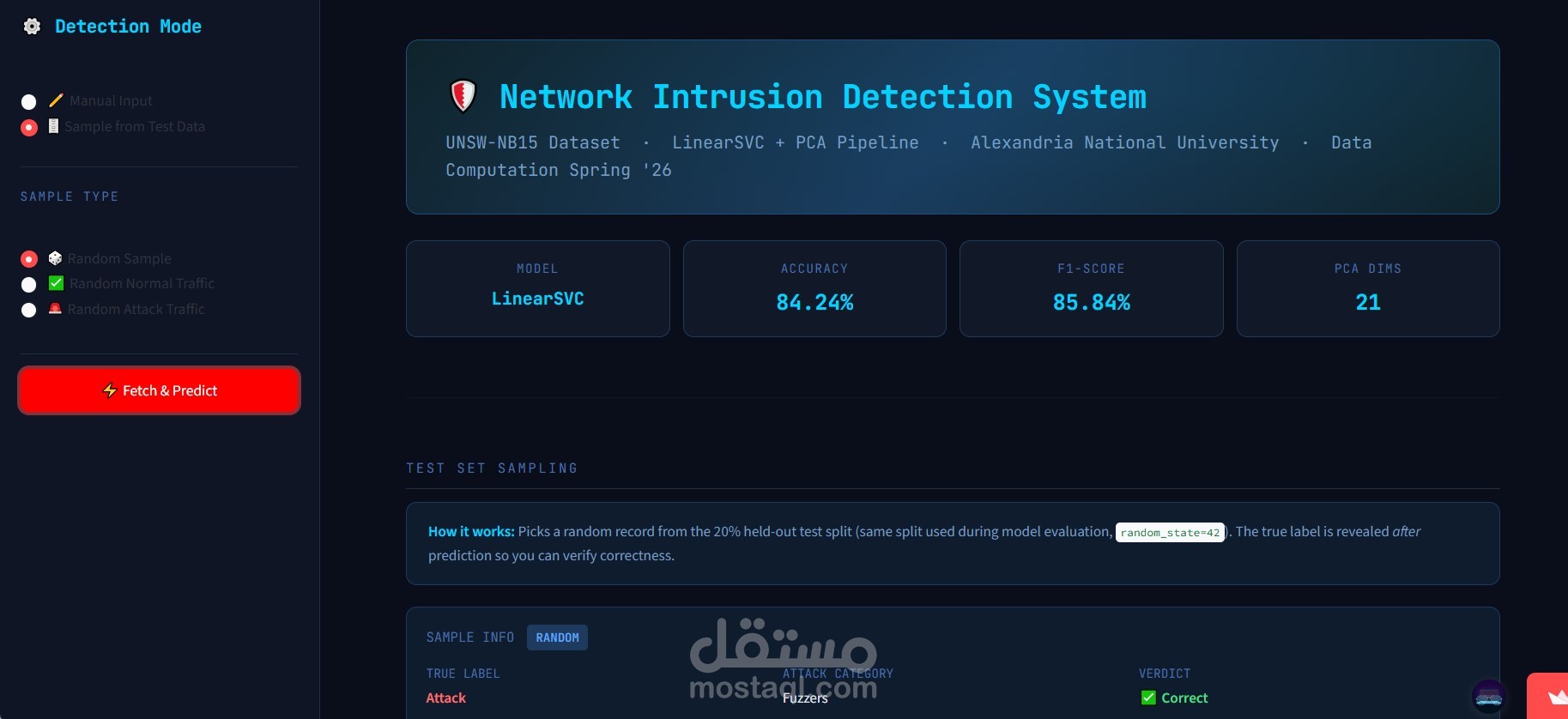Network Intrusion Detection System