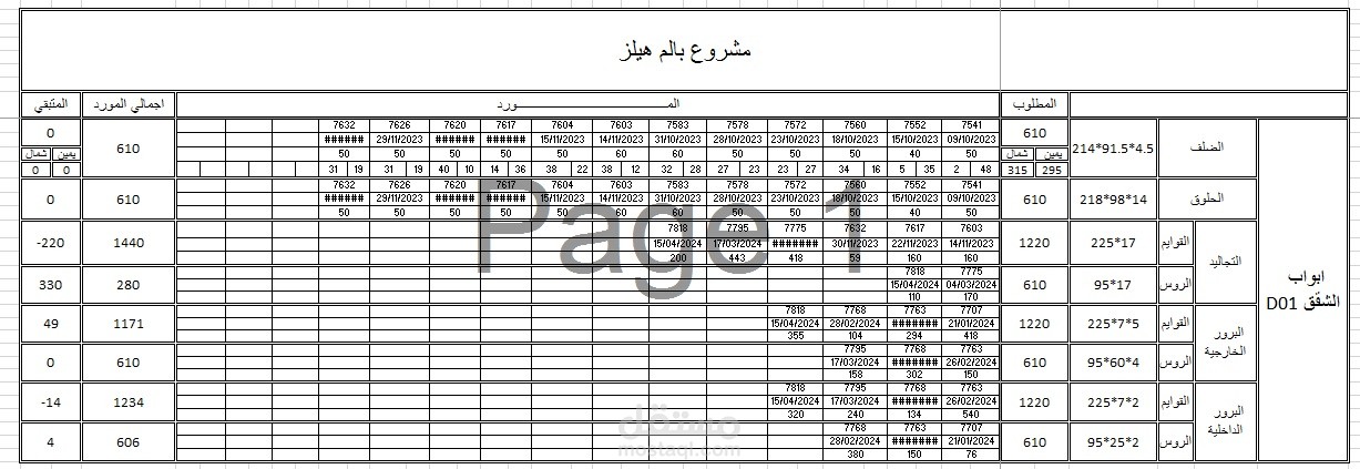 سجل توريد أبواب خشبية لمشروع بالم هيلز بالعلمين