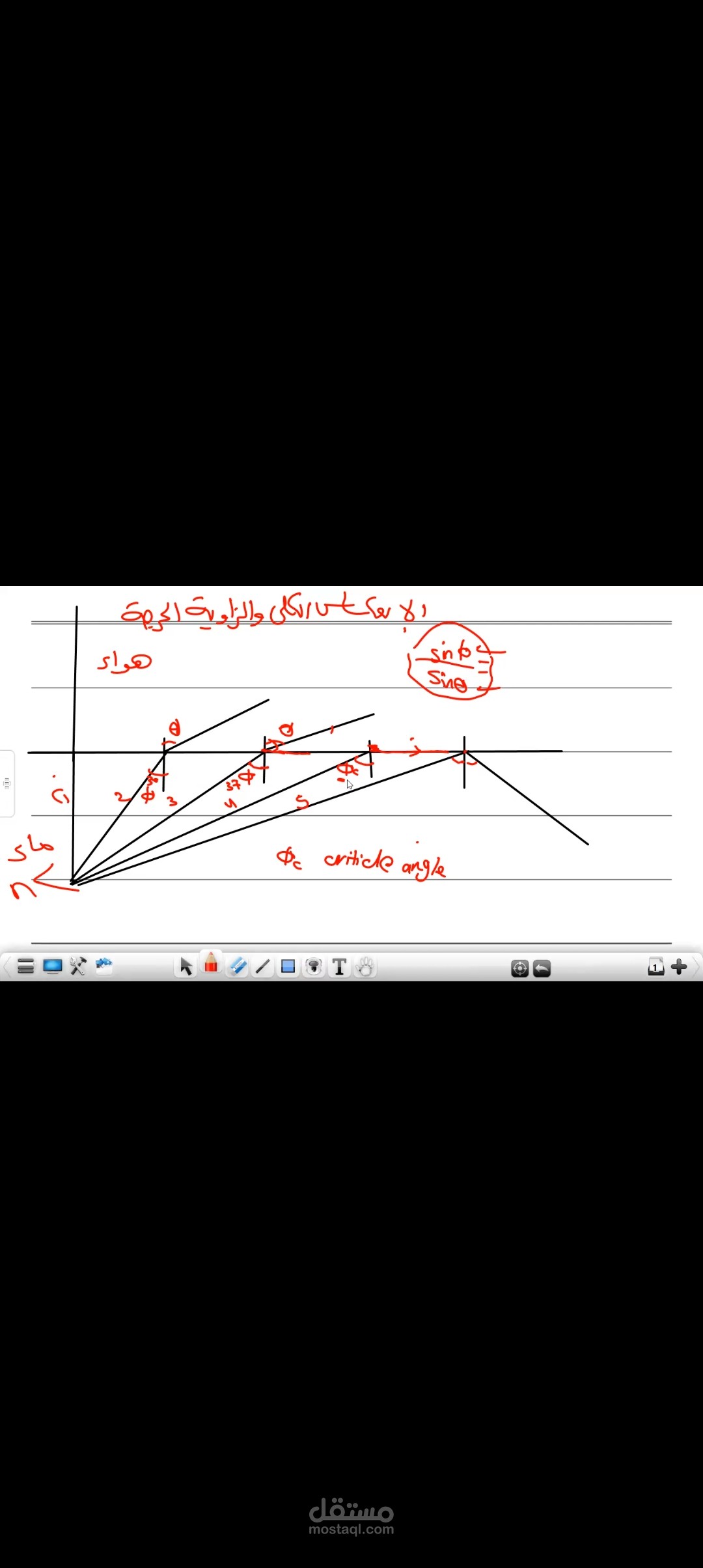 شرح درس من مادة الفيزياء