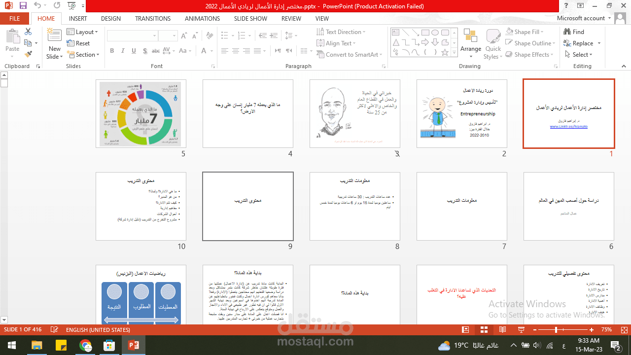 دورة مختصر الإدارة لرواد الاعمال Management of Entrepreneurship