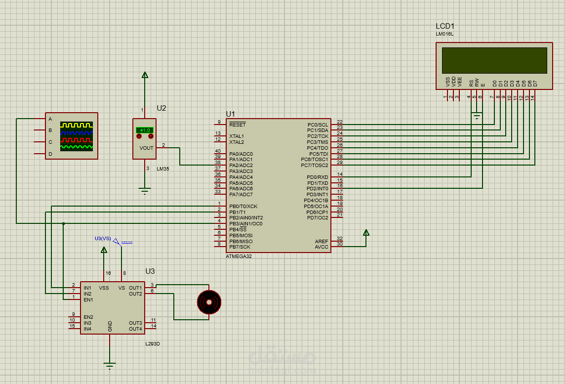 Fan Controller with Temperature