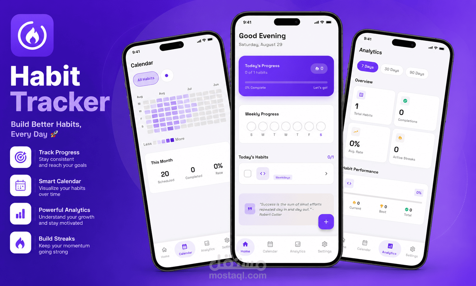 Momentum : habit and routine tracker