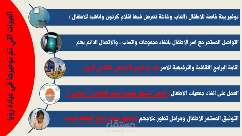 تقرير العام 2022 صندوق اعانة المرضى