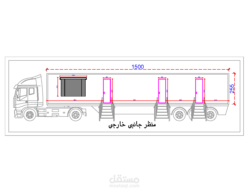 المخططات اللازمة للسيارات المتنقلة والثابتة