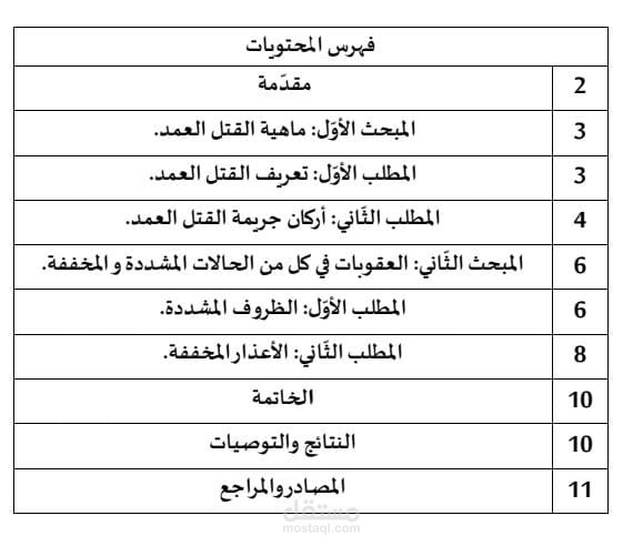القتل العمد حسب القانون الإماراتي