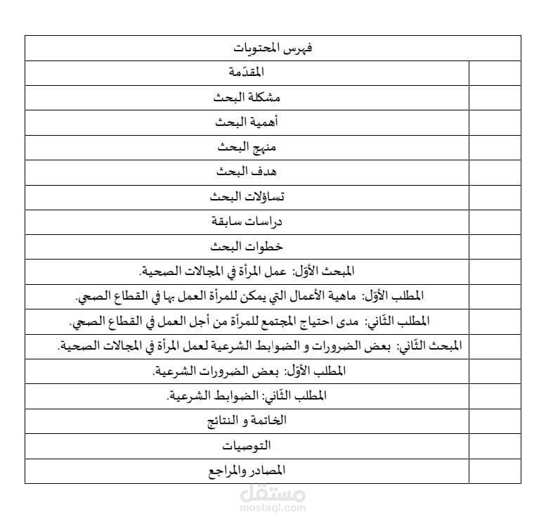 عمل المرأة في القطاع الصحي وفق الشريعة والقانون