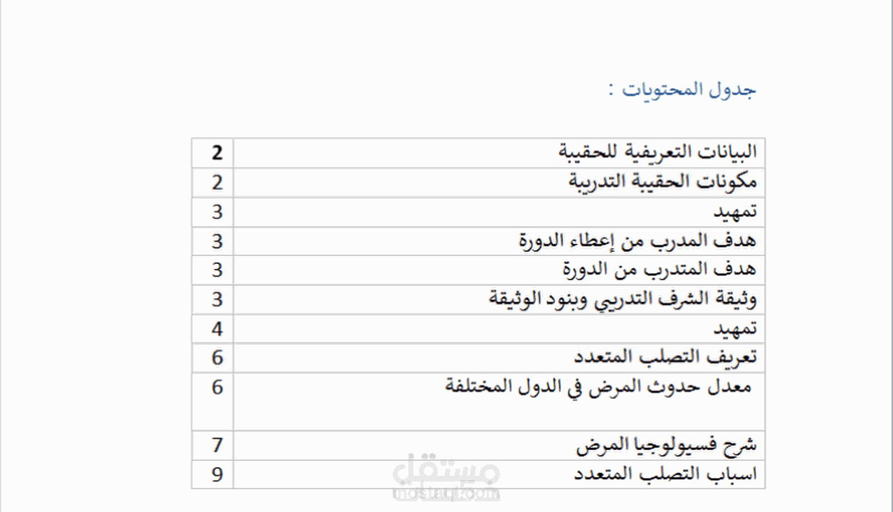 اعداد حقائب تدريبية