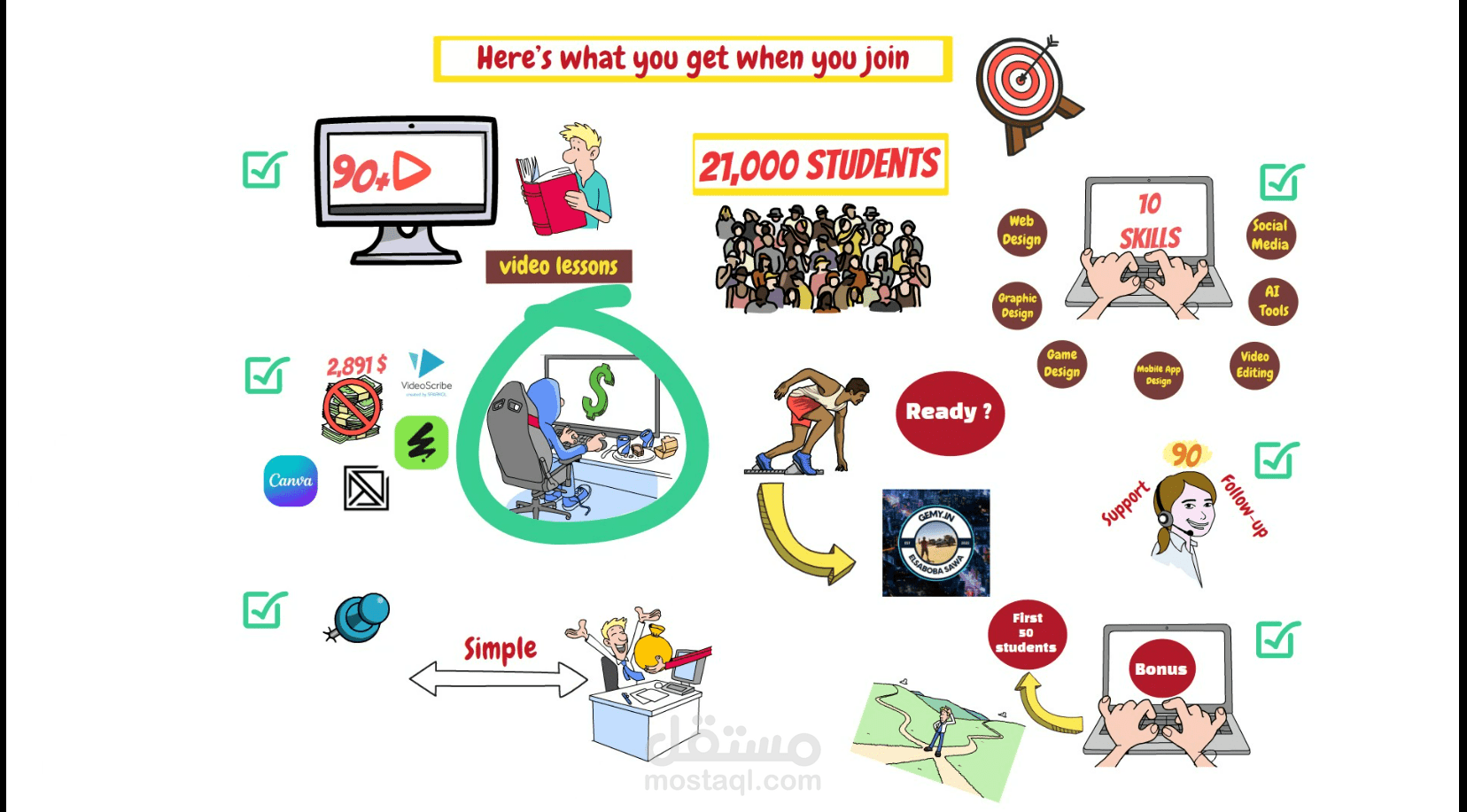 تصميم فديو وايت بورد بمقاسات اليوتيوب