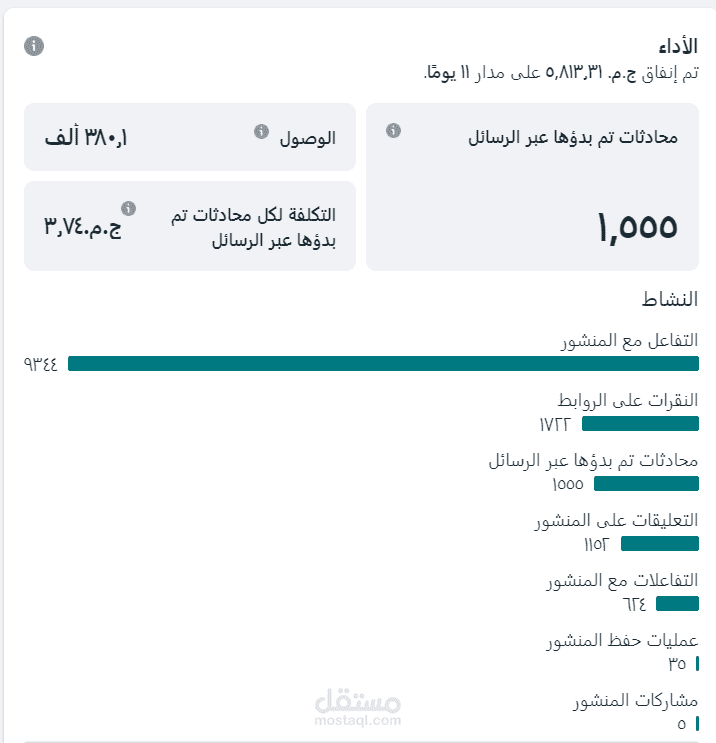 محافظه القاهره المعادي