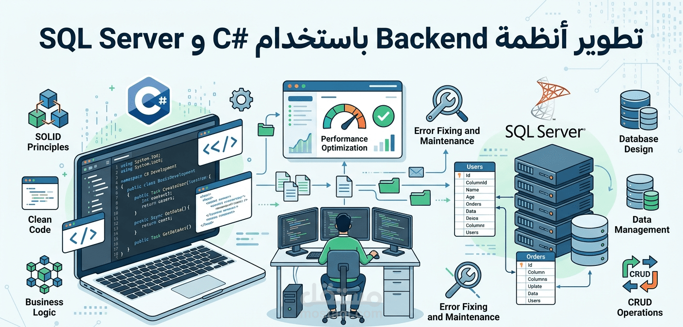 تطوير أنظمة Backend باستخدام C# و SQL Server