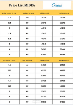 Price List For Air Conditioner