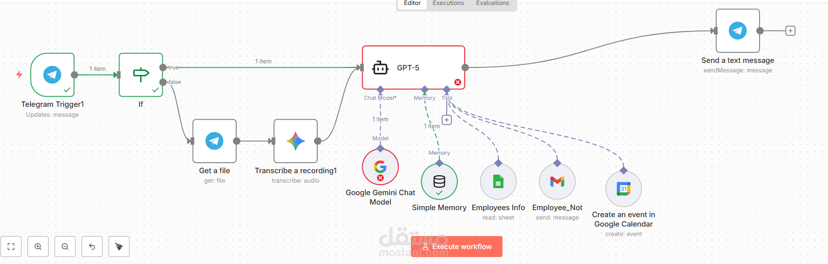 n8n- automation for scheduler assistant bot