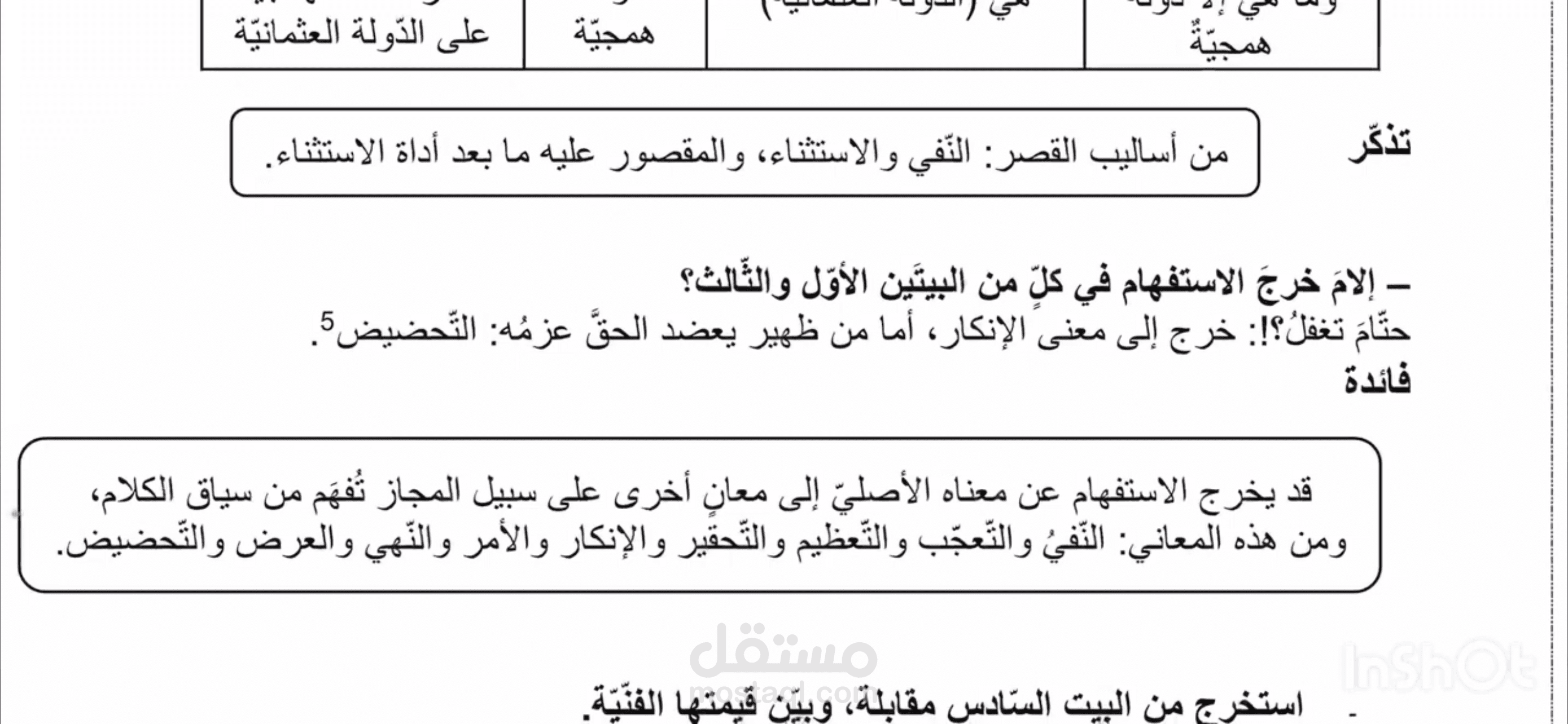تأليف ملفّات شرح مفصَّل لمنهاج اللّغة العربيّة