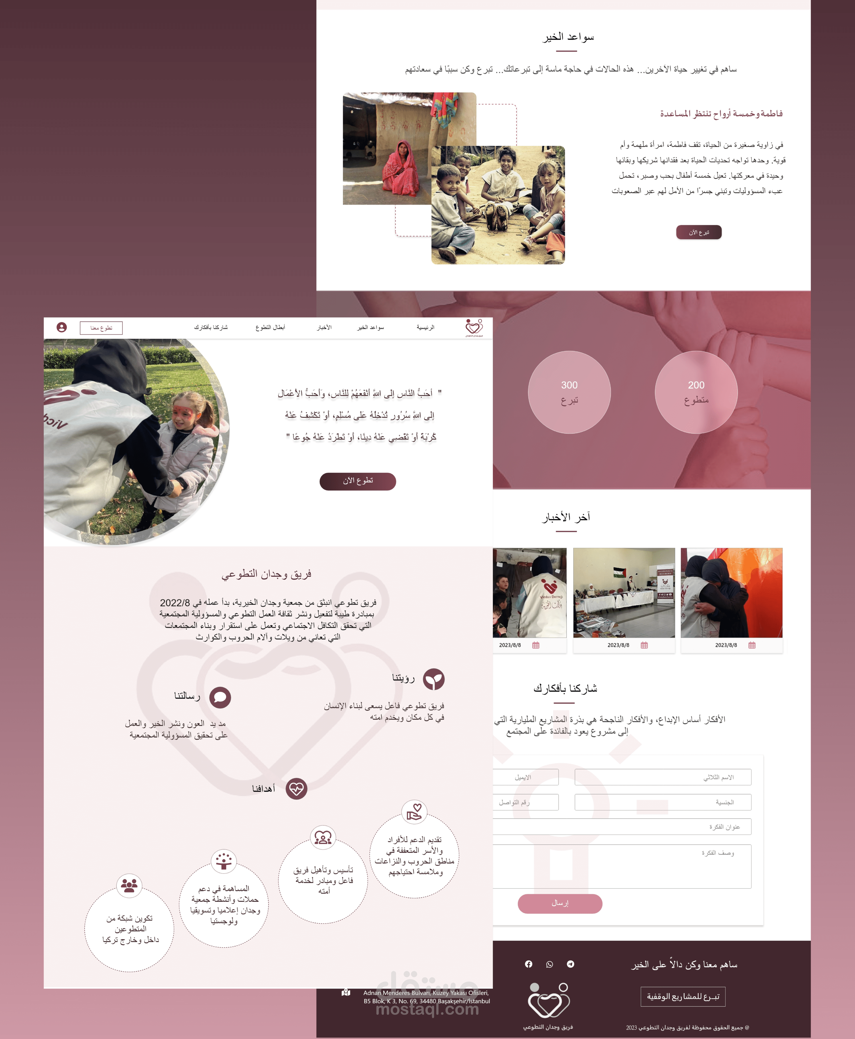 Charity Landing Page & Management Dashboard – UI/UX Design