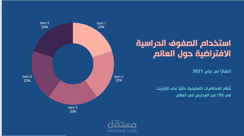 اهلا انا حمزه لديه خبره عاليه في كتابه الابحاث والترجمه وتعديل صور وتسليم العمل اسرع وقت